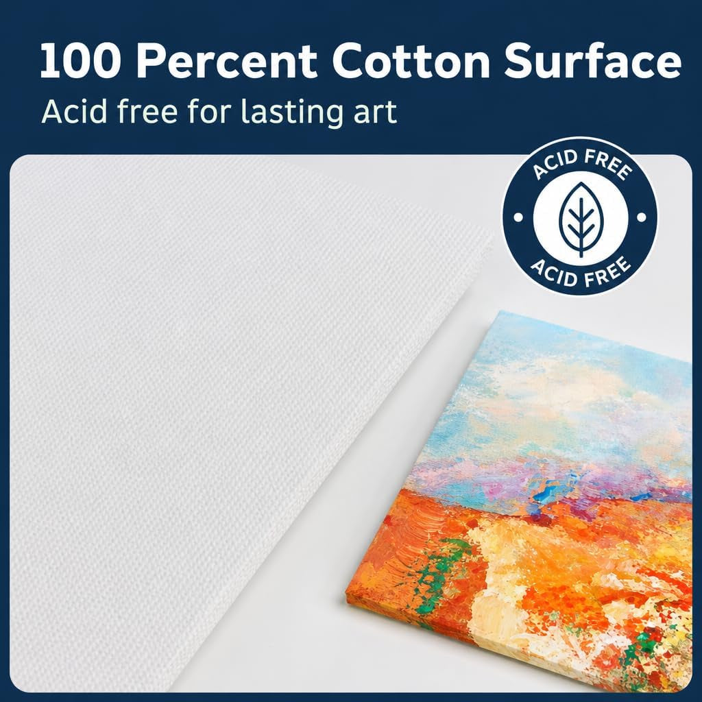 Canvases for Painting 12 Packs - 8 X 10” Blank Canvas 100% Cotton Painting Canvas Panels for Acrylic, Oil & Watercolor Paint for Canvas Painting