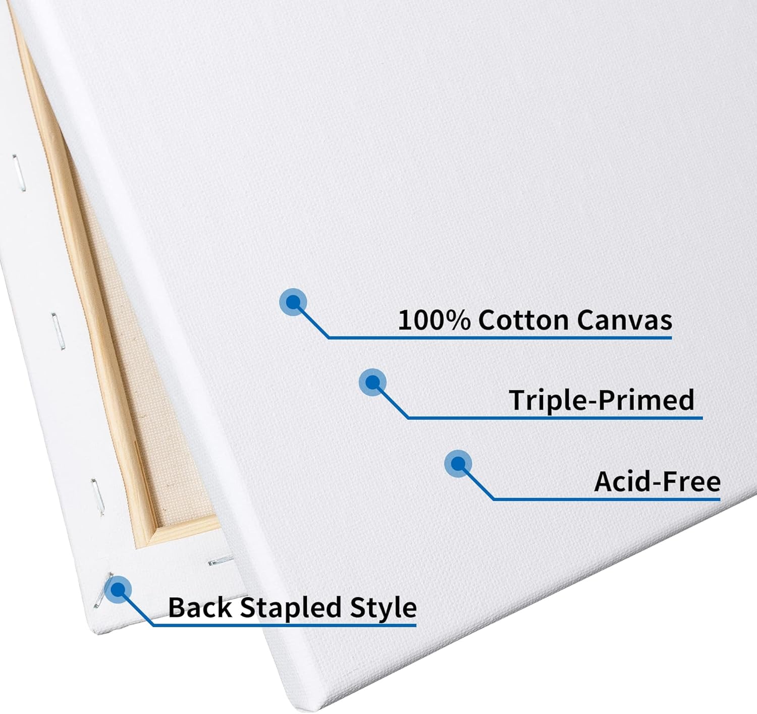 Stretched Canvas - 8 Pack 11X14 Inch, 5/8" Profile Thick Pinewood Frame, Blank White Painting Canvas for Acrylic Oil Tempera Gouache Paint, for Beginners Kids Students Artists DIY Craft/Decor