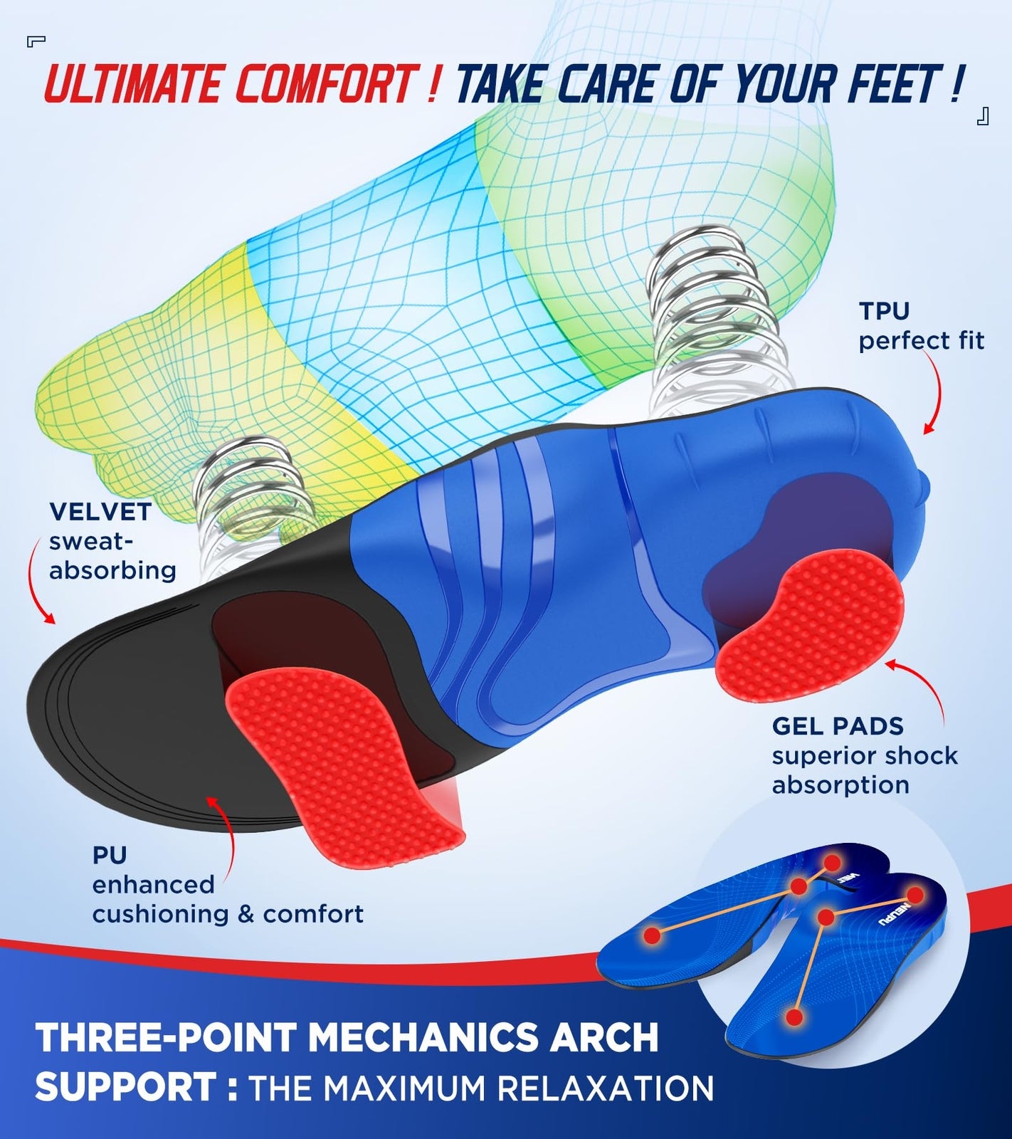 NEUPU Orthotic Insoles for Men and Women High Arch Support Foot Pain Relief