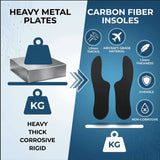 Morton'S Extension Orthosis, Carbon Fibre Insole, 1 Pair, 1.5Mm Thick, Very Rigid Foot Support Stiffening Plate, for Hallux Limitus/Rigidus，Turf Toe, Arthritis, 26.5Cm