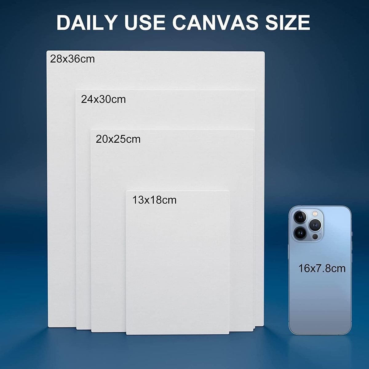 Artkey Canvas Panels, 4x12 in, 12-Pack