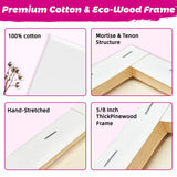 Stretched Canvas 4x4 in Black & White, 12-Pack