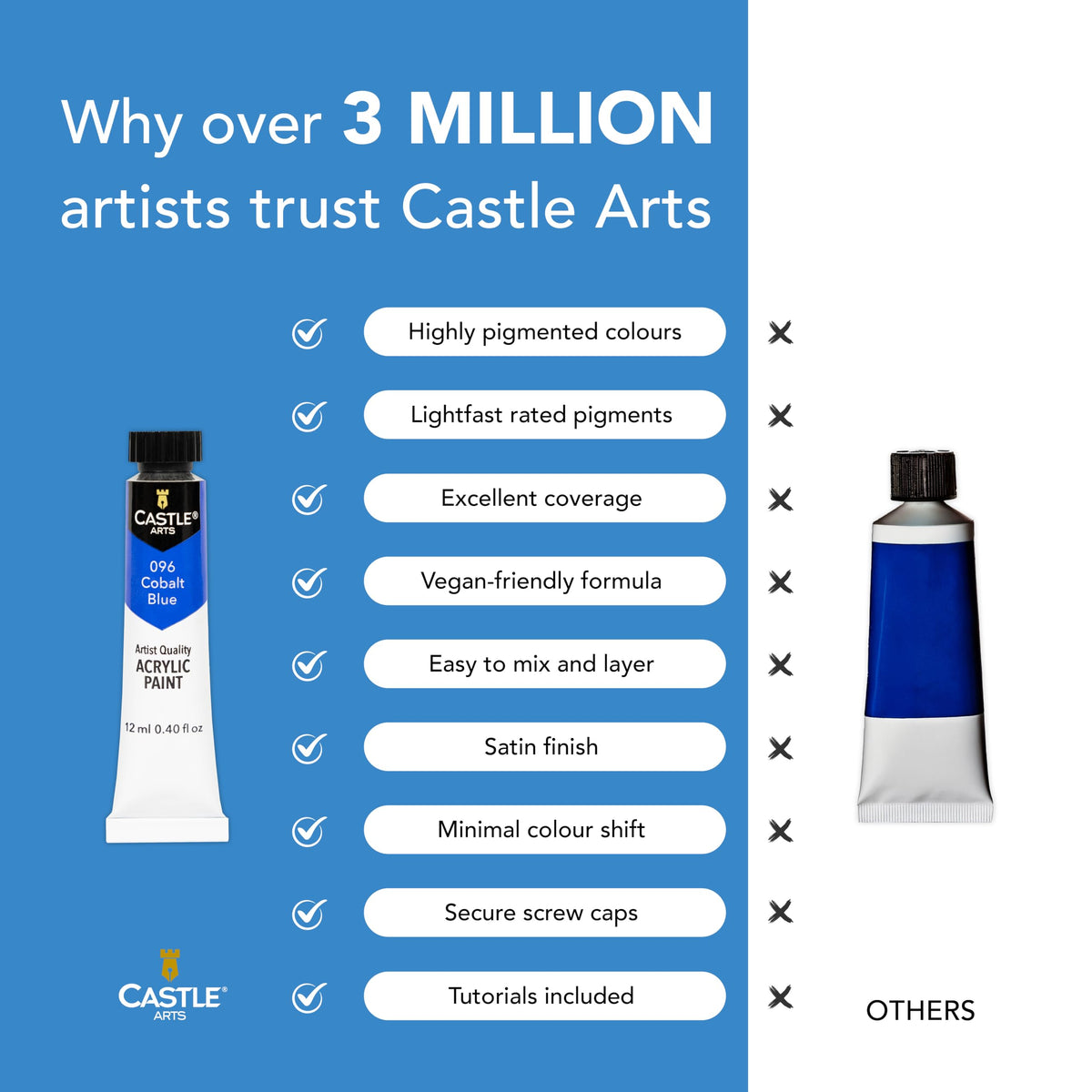 Castle Art Supplies Acrylic Paint Set, 24 x 12ml
