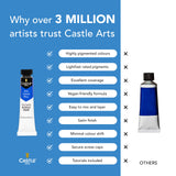 Castle Art Supplies Acrylic Paint Set, 24 x 12ml