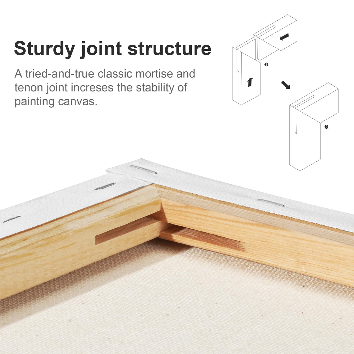 PHOENIX Skinny Stretched Canvas, 4x12 in, 9-Pack