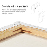 PHOENIX Skinny Stretched Canvas, 4x12 in, 9-Pack
