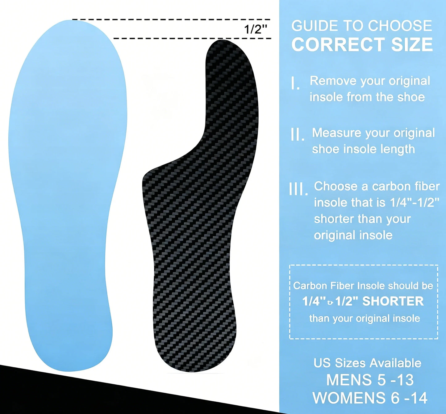 Morton'S Extension Orthosis, Carbon Fibre Insole, 1 Pair, 1.5Mm Thick, Very Rigid Foot Support Stiffening Plate, for Hallux Limitus/Rigidus，Turf Toe, Arthritis, 26.5Cm