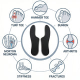 Morton'S Extension Orthosis, Carbon Fibre Insole, 1 Pair, 1.5Mm Thick, Very Rigid Foot Support Stiffening Plate, for Hallux Limitus/Rigidus，Turf Toe, Arthritis, 26.5Cm